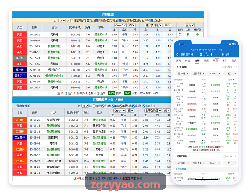 PG实时推演看板工作台